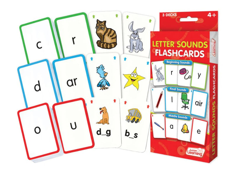 Letter Sounds Flashcards (JL211) (Copy)