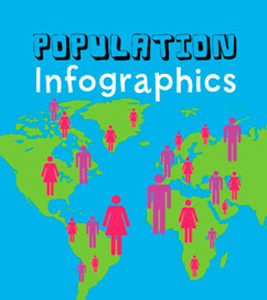 Population Infographics (Paperback)