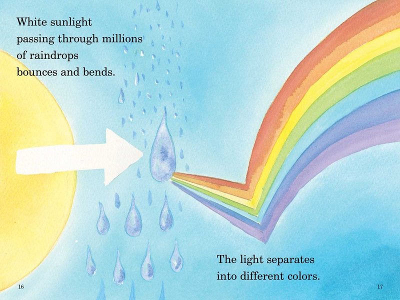 The Wonderful Weather Collector's Set: Rain; Snow; Wind; Clouds; Rainbow; Sun